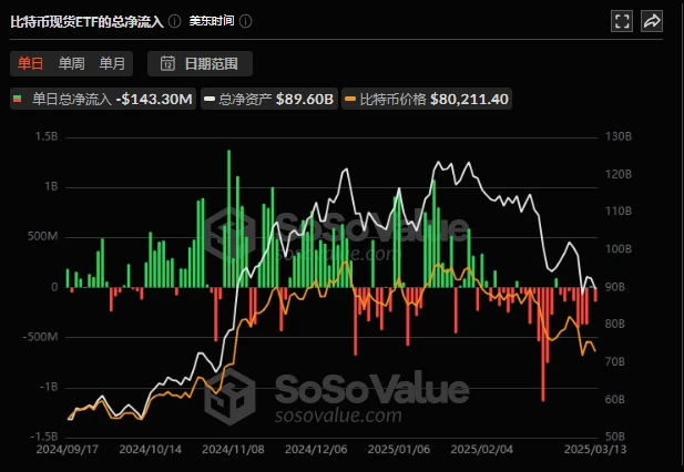 深度解析迪拜Web3监管格局与创业机遇